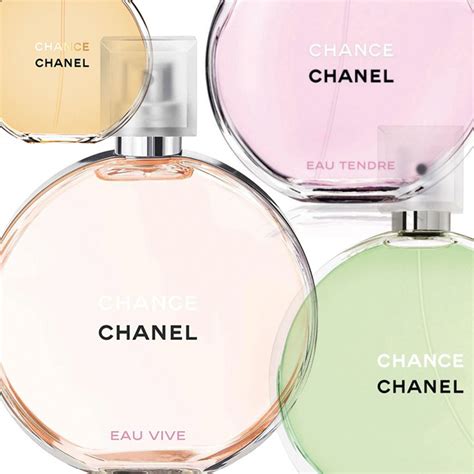 chance chanel eau tendre review|chanel chance eau tendre vs.